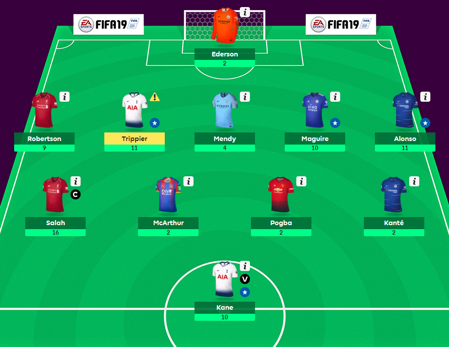 GW 3